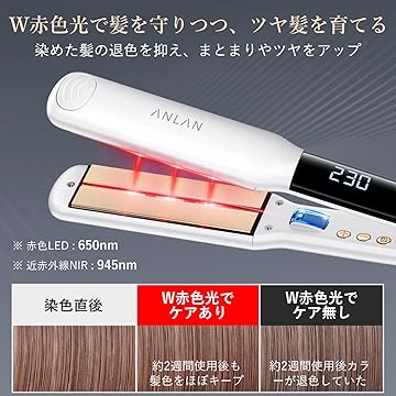 Amazon.co.jp: ANLAN: ストレートアイロン